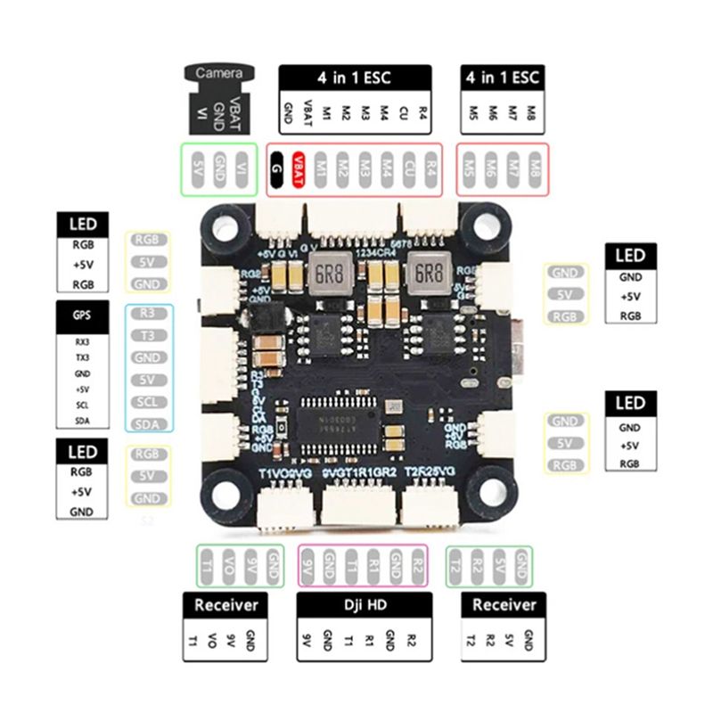 ABXE-F722 Uçuş Kontrol Cihazı  - Fpv Drone Flight Controller incelemesi ve fiyatı